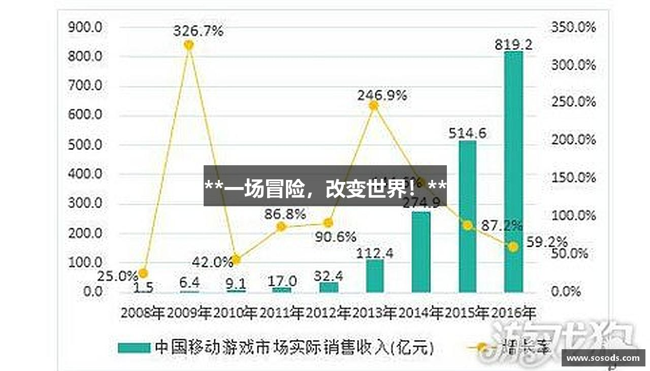 **一场冒险，改变世界！**